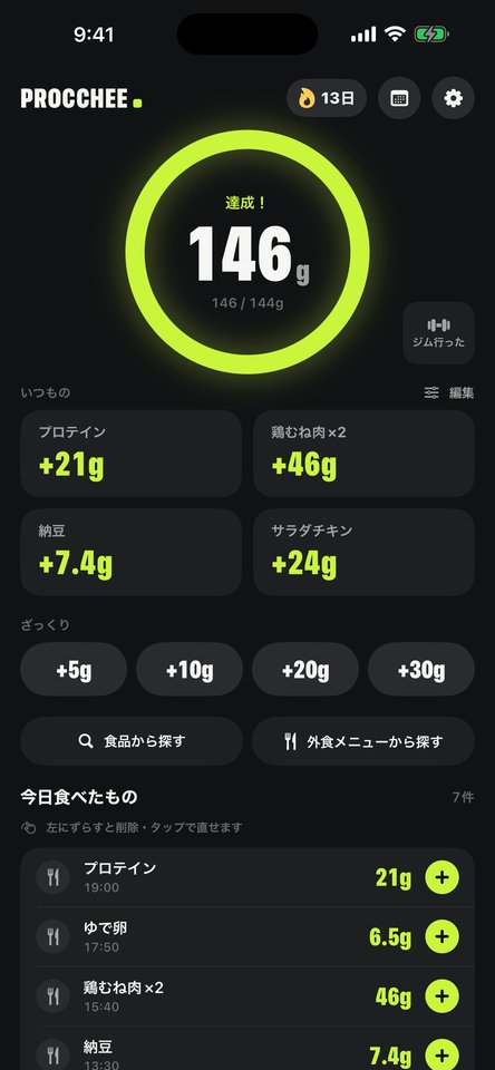 1日の目標146gを達成し、13日連続で達成中と表示した画面